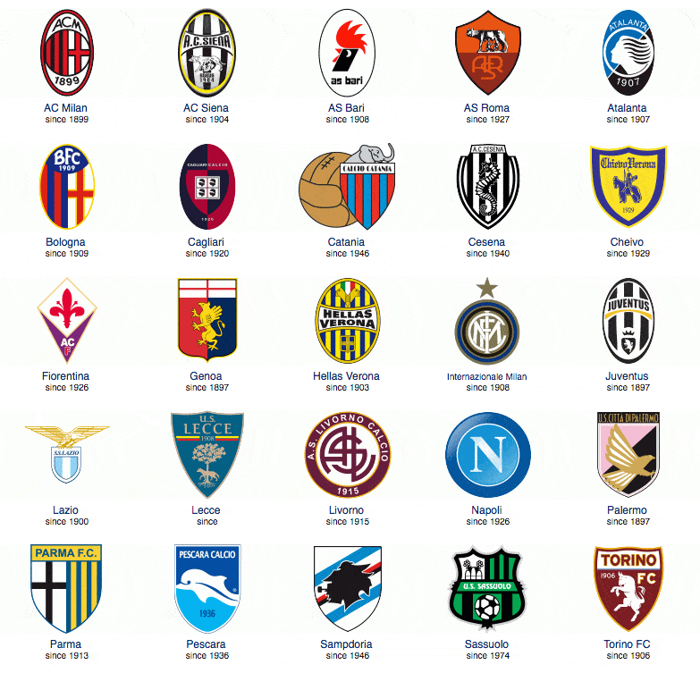 NBA全明星票选结果公布